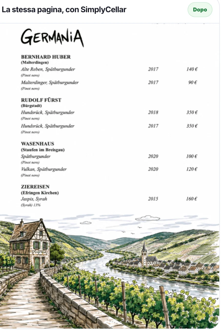 Dopo: stessa carta trasformata con SimplyCellar